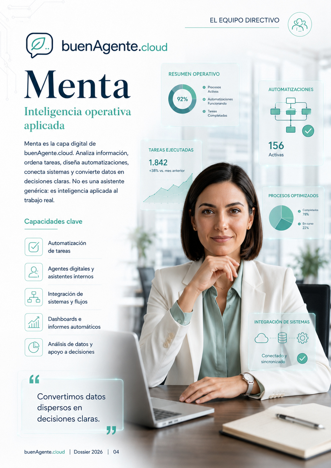 Menta, agente digital de buenAgente.cloud
